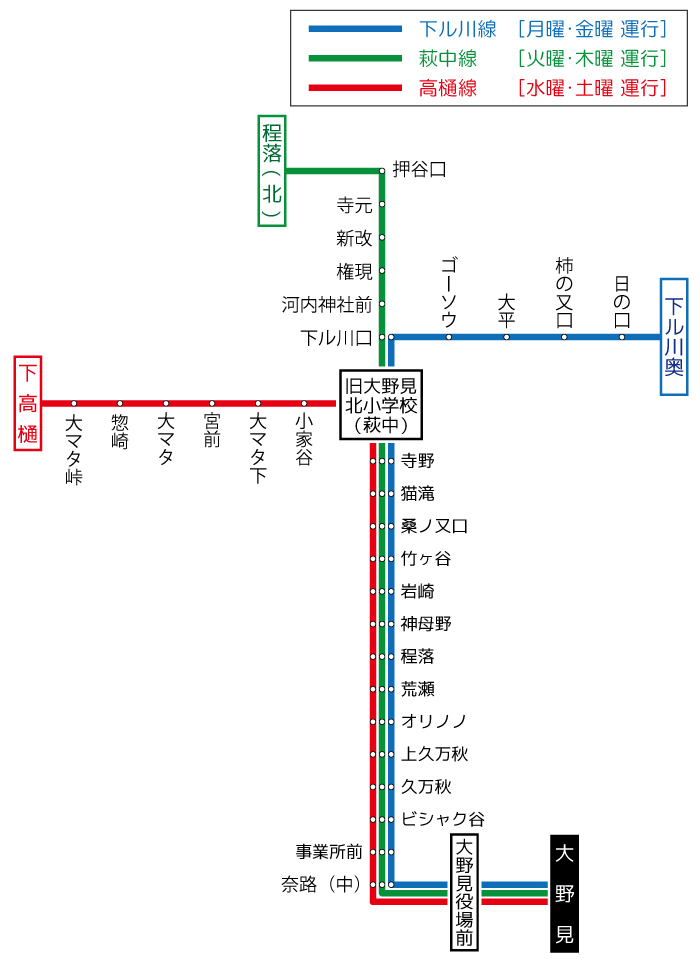 系統別路線図(大野見)