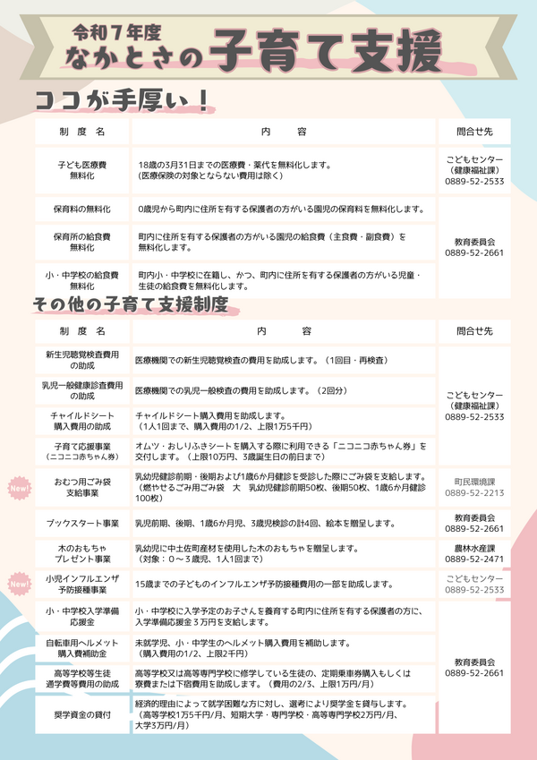 子育て支援（表）