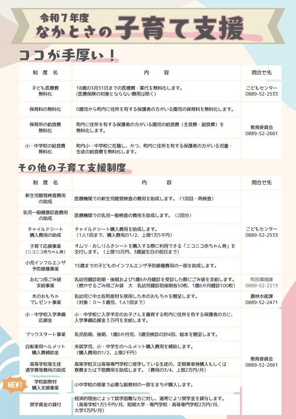 子育て支援（表）