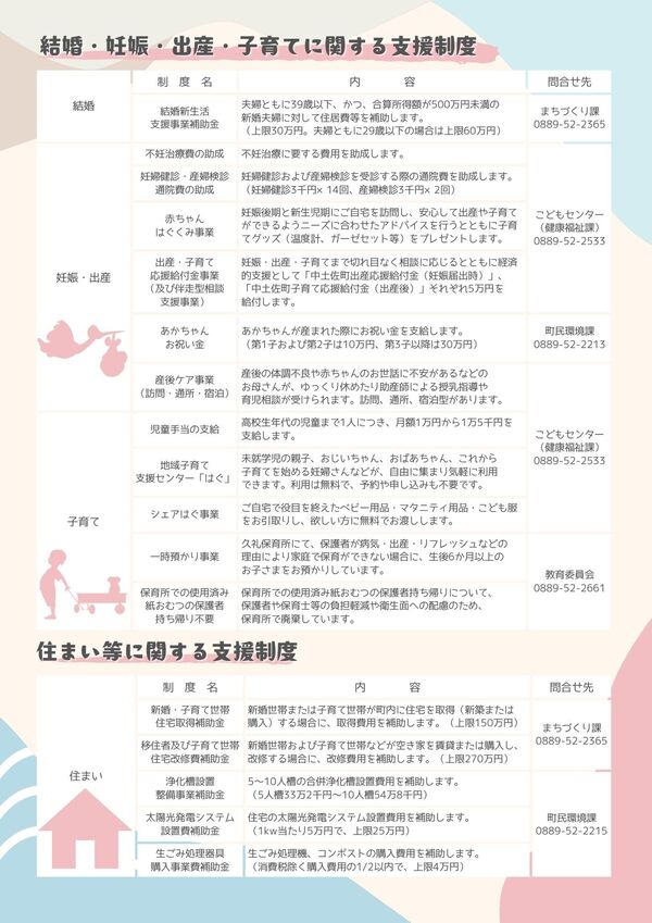 子育て支援（裏）