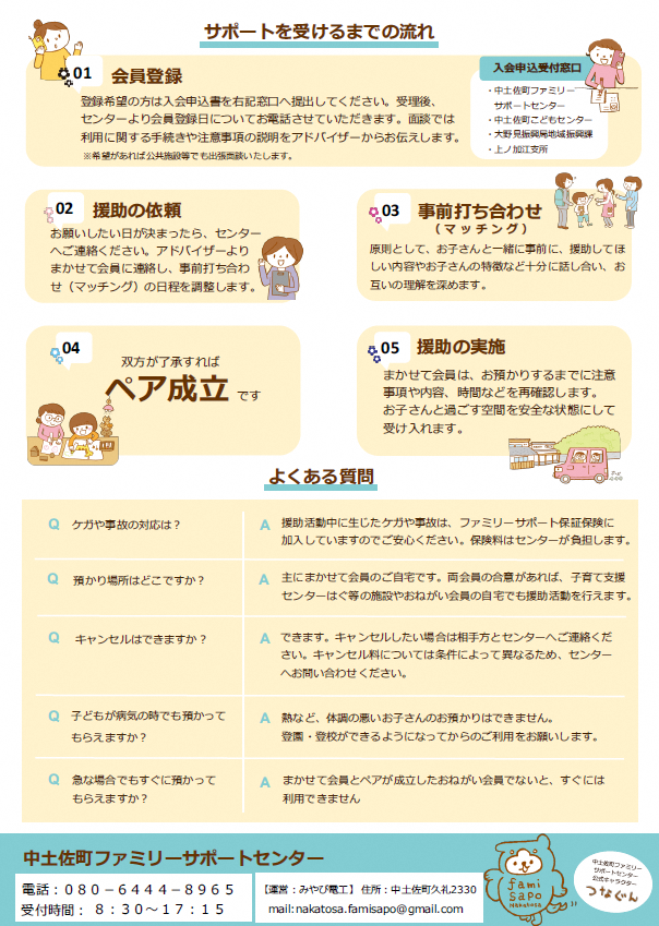 ファミサポ2